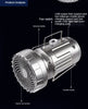 AbouTool™ Solar Chargable Camping LED Light With Fan