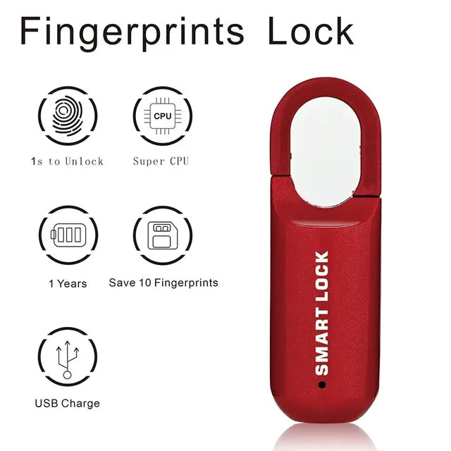 SmartGuard™ - Fingerprint Lock