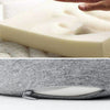 VoyageCushion™ - Cozy Travel Neck Pillow