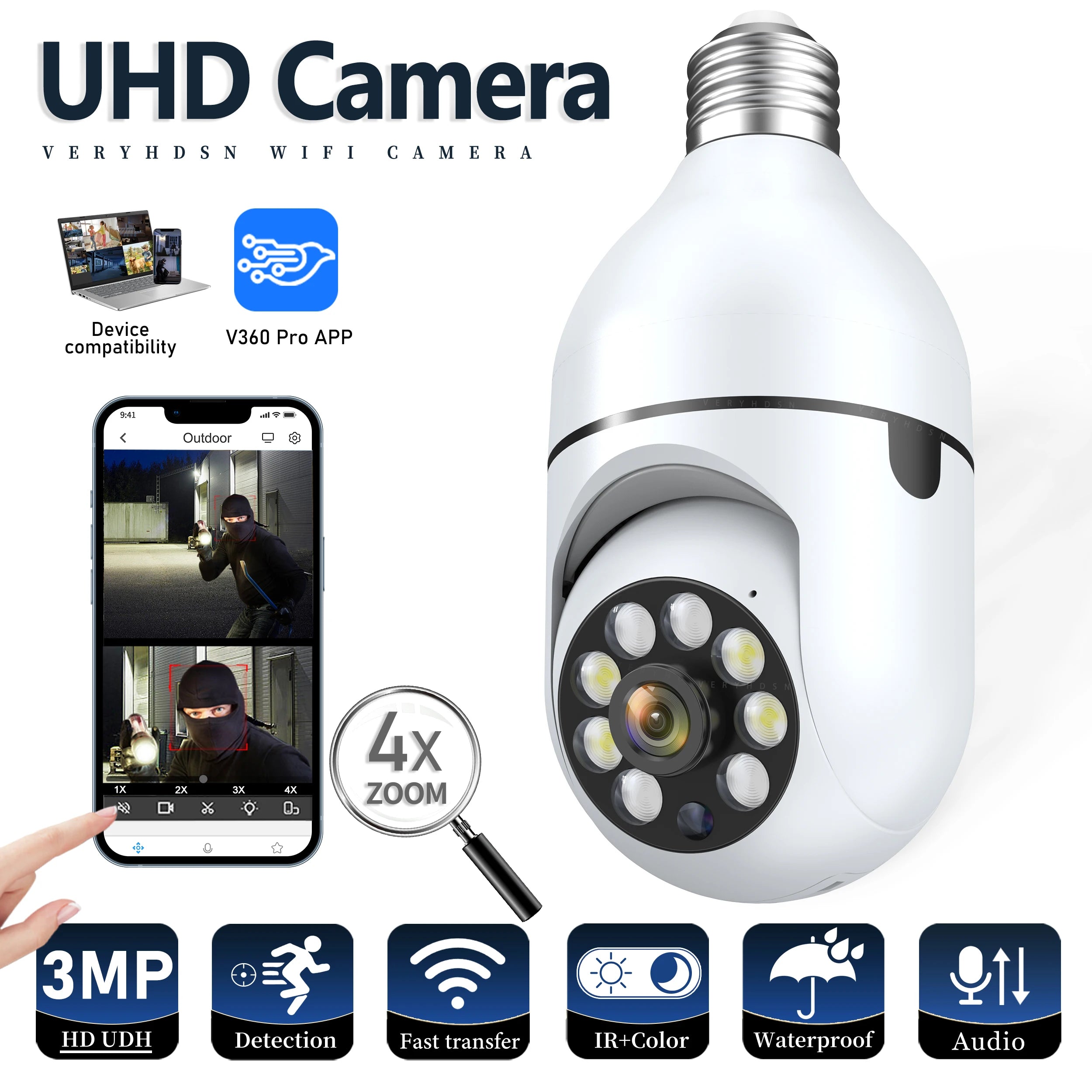 GuardBulb™ - Smart Home Security Bulb