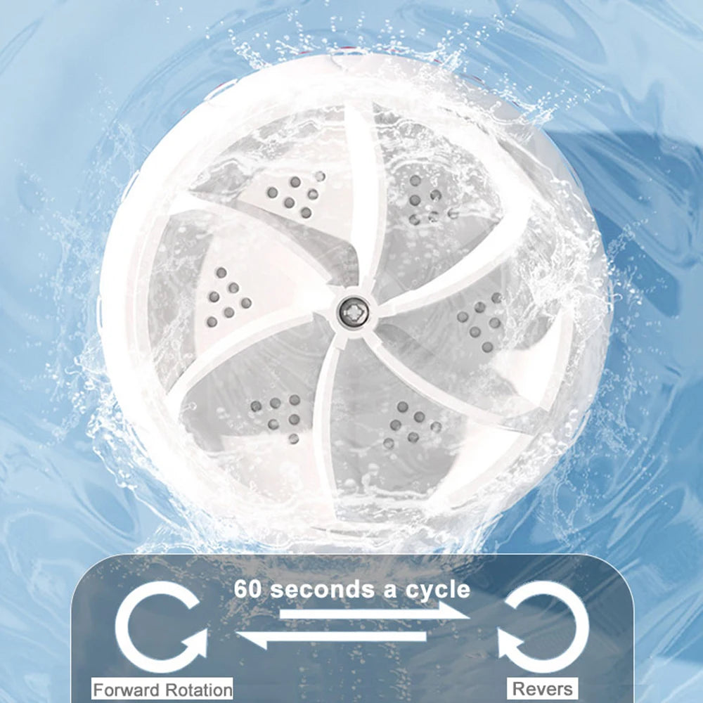 PocketWasher™ - Mini Washing Machine