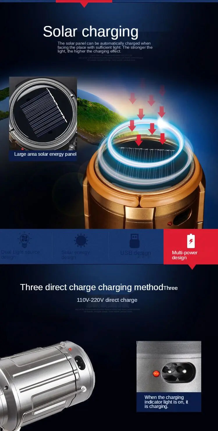 AbouTool™ Solar Chargable Camping LED Light With Fan